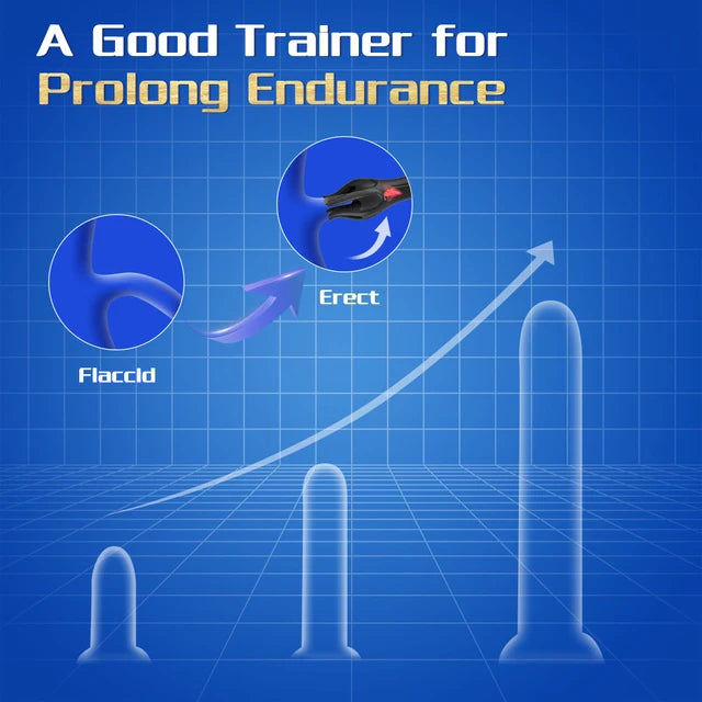 Powerful Vibrating Penis G Spot Masturbator